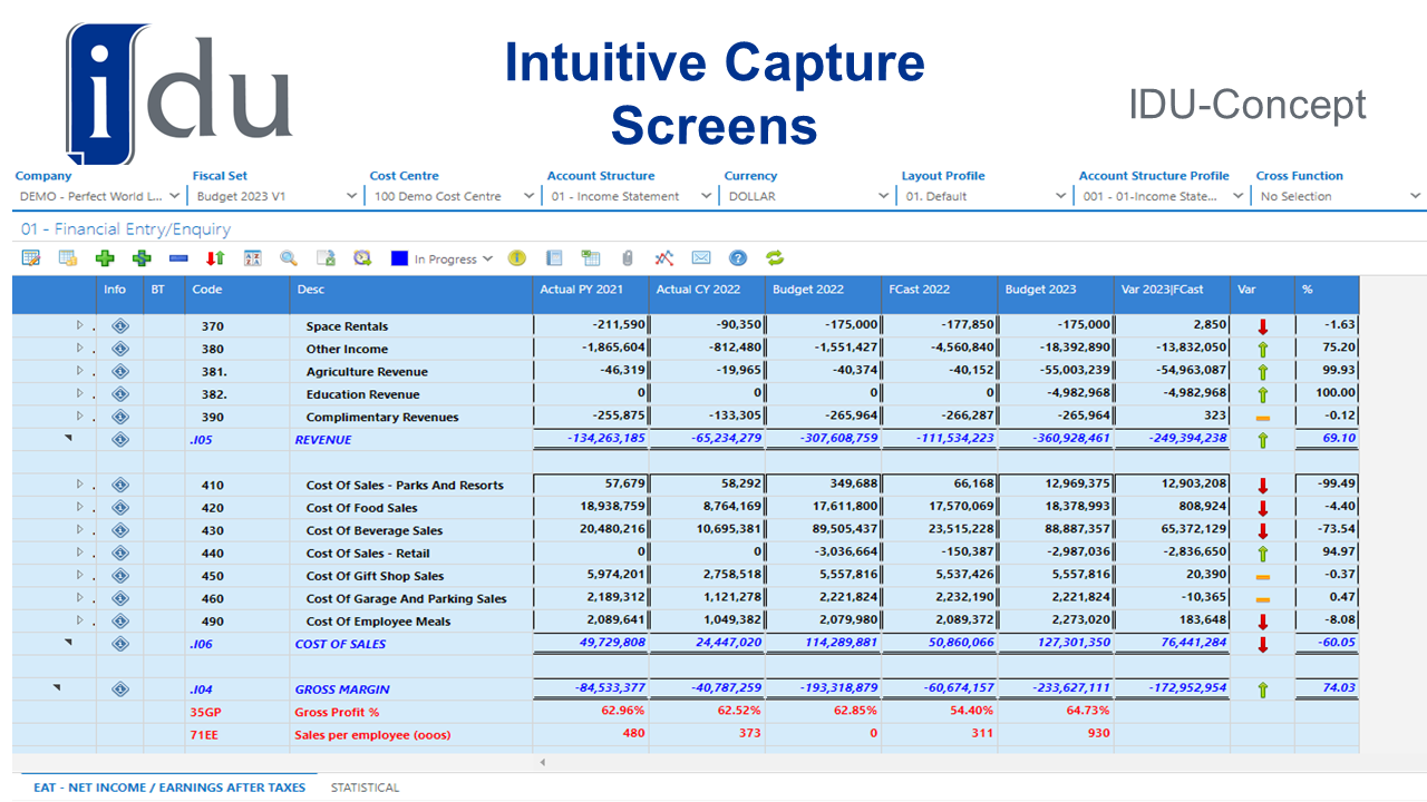 IDU-Concept - Intuitive Capture Screens Photo